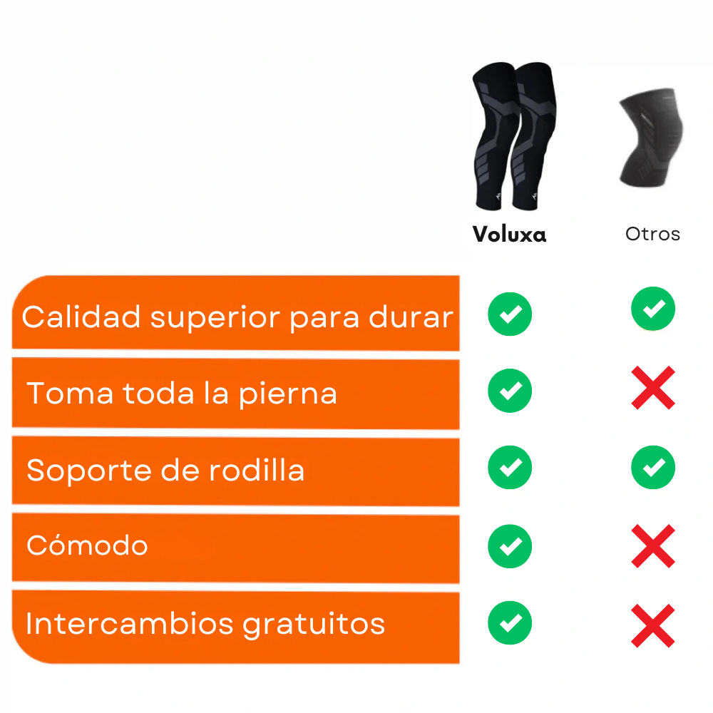 Compresión Pro - Rodillera de Soporte para Rodillas y Piernas