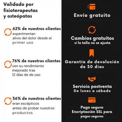 Compresión Pro - Rodillera de Soporte para Rodillas y Piernas